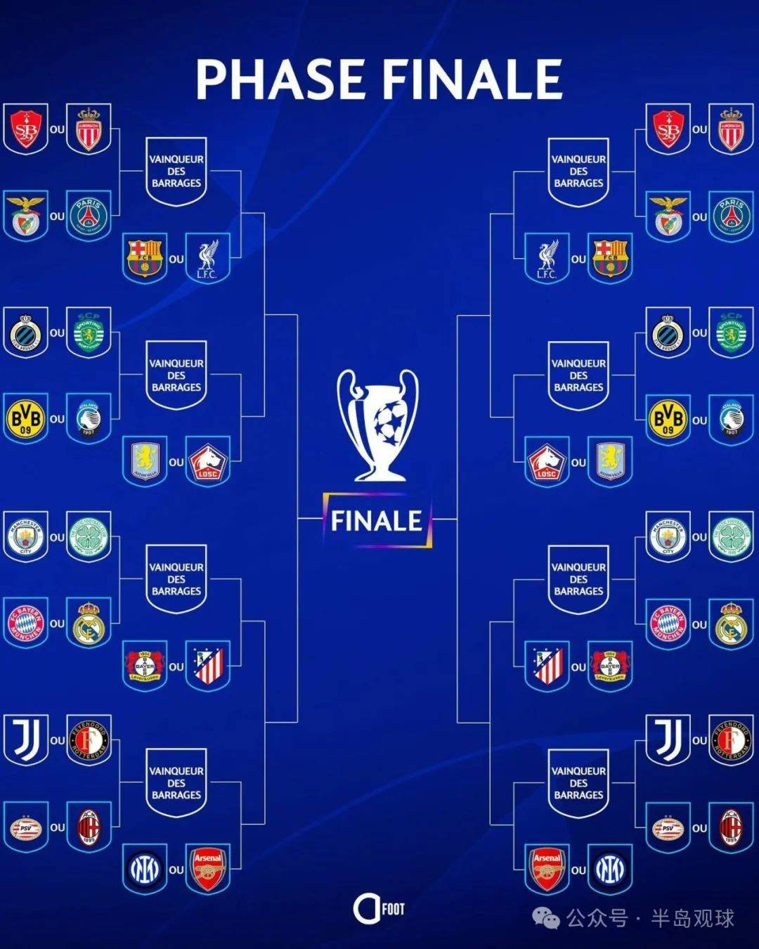 关于欧冠国际比赛日再迎强敌,山东泰山扳平良机,主帅态度——管理层满意,赛程密集仍需轮换的信息 关于欧冠国际比赛日再迎强敌,山东泰山扳平良机,主帅态度——管理层满意,赛程密集仍需轮换的信息