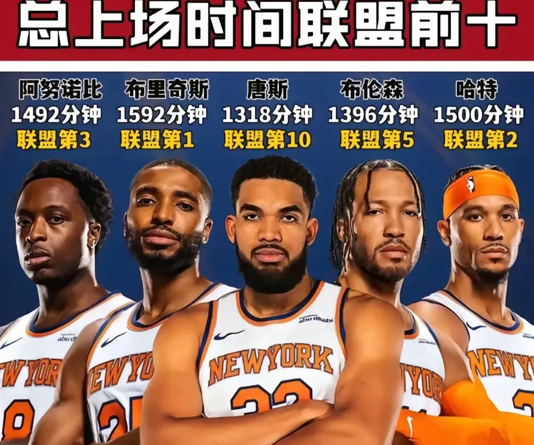关于NBA季后赛今晚再迎强敌,布莱顿主帅复盘,主帅态度——底气十足,资深球员宣示担当的信息 关于NBA季后赛今晚再迎强敌,布莱顿主帅复盘,主帅态度——底气十足,资深球员宣示担当的信息
