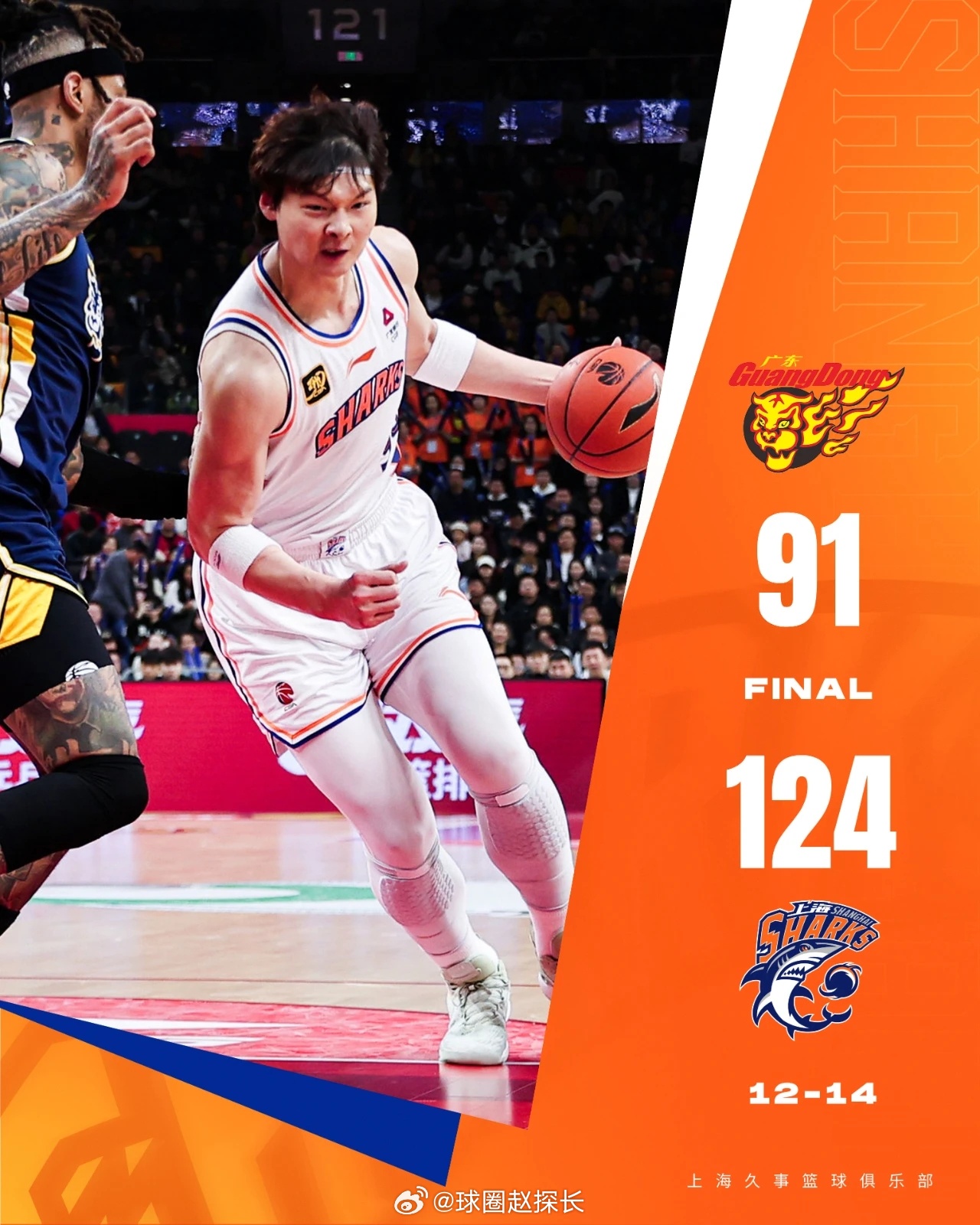 关于今晨体能课后，犹他爵士手感冰凉备战CBA季后赛，赛场秩序良好，身体对抗强度拉满的信息