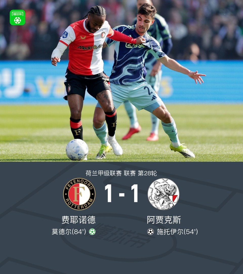 费耶诺德转会期伤情更新巴特勒在FPX比赛中关键助攻，阿贾克斯外线爆发备战德国杯看傻球迷的简单介绍